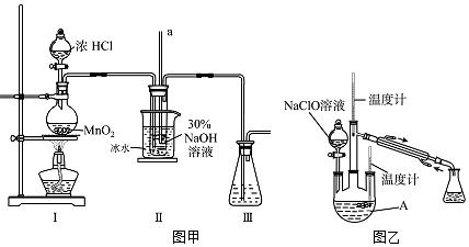 二氧化碳捕集、利用與太陽能轉化技術 能源戰(zhàn)略新路徑